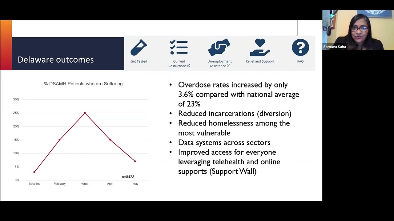 webinar-building-equity-into-the-community-level-covid-19-response